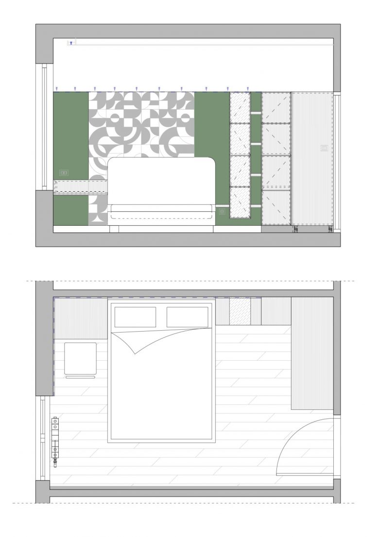 Osnova projekta