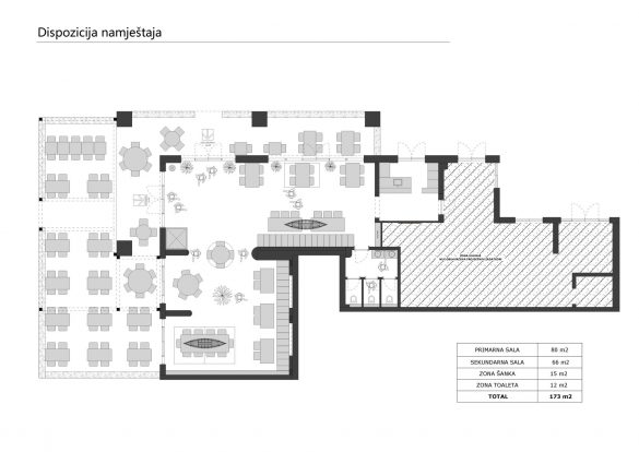 Dispozicija nameštaja