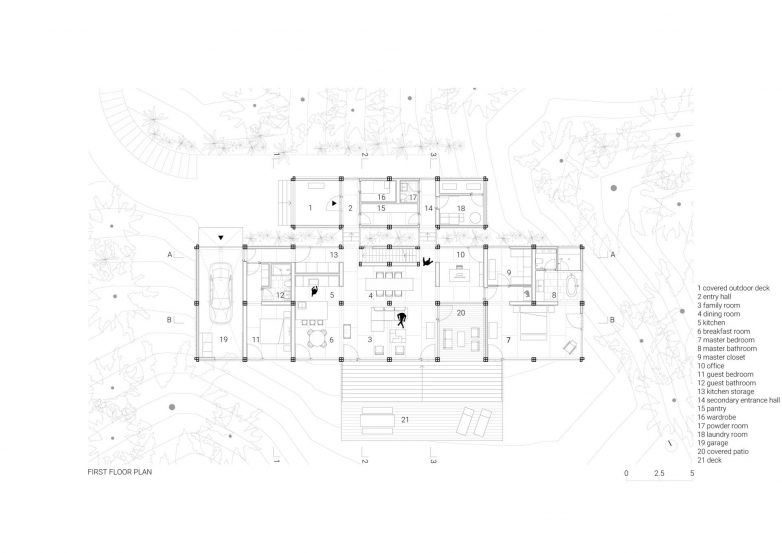 Osnova projekta: prizemlje