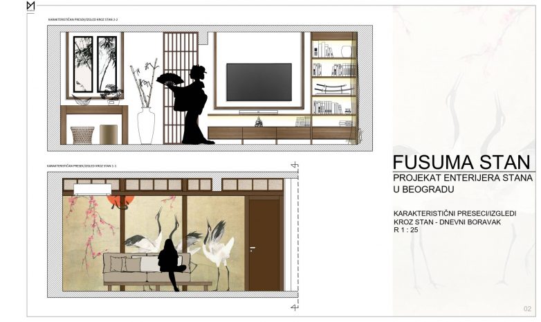 Presek stana - dnevni boravak