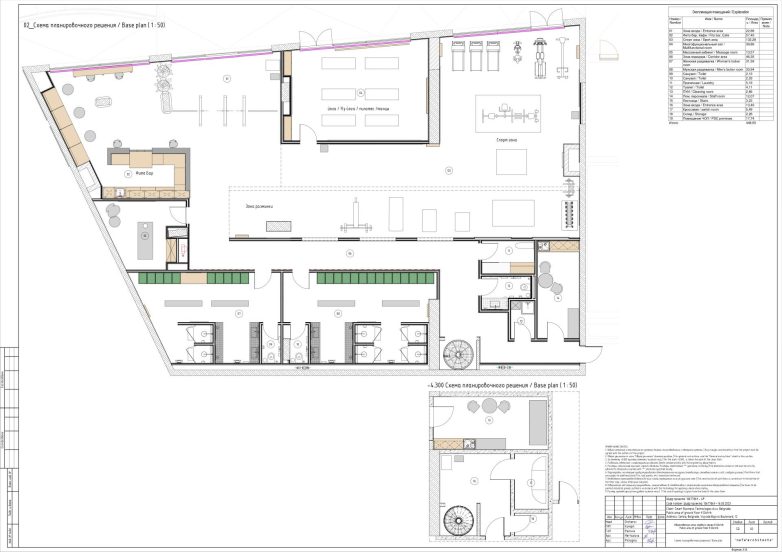 Arhitektonska osnova sportskog centra IT kompanije Serb Tech u Beogradu