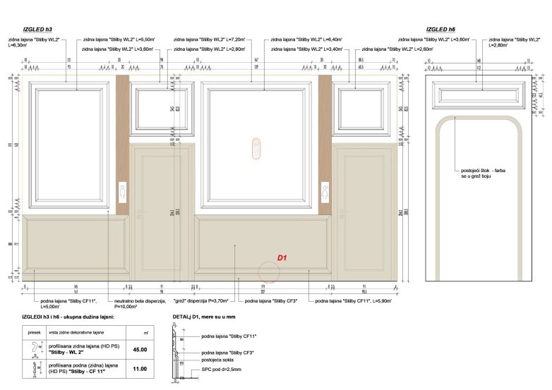 Izvor: Chiaro & Oscuro Interiors