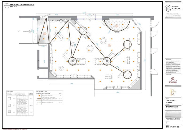Izvor: Point Concept studio